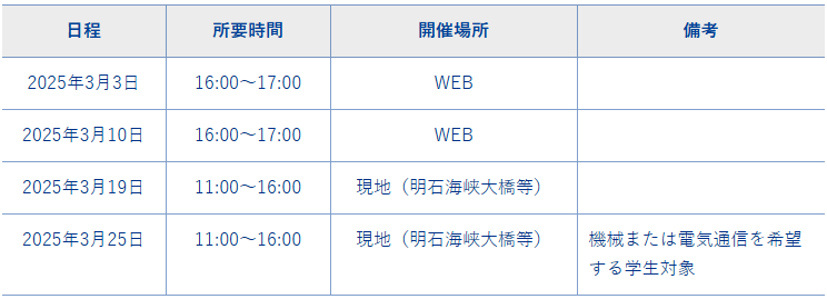 会社説明会【技術系】
