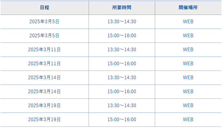 会社説明会