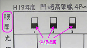 調査用定点