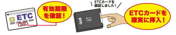 Etc利用上の注意事項 Etc情報 Jb本四高速