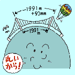 橋が大きいので地球の丸みが影響しているって本当？