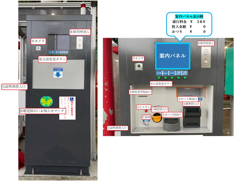 料金精算機のご案内