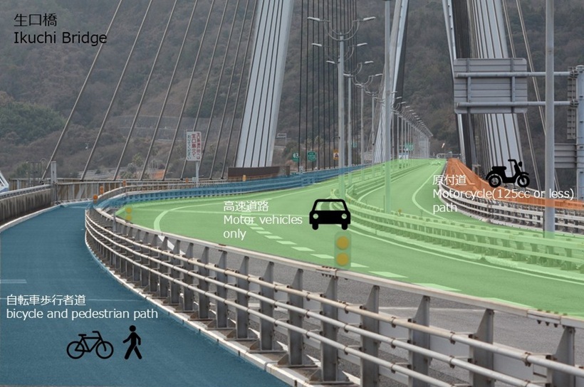 生口橋・多々羅大橋・来島海峡大橋