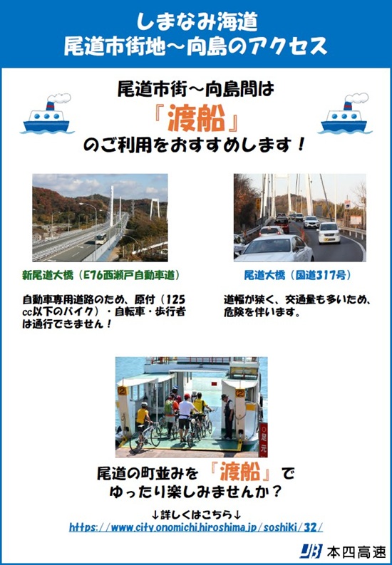 しまなみ海道　尾道市街～向島のアクセス