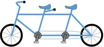 タンデム自転車