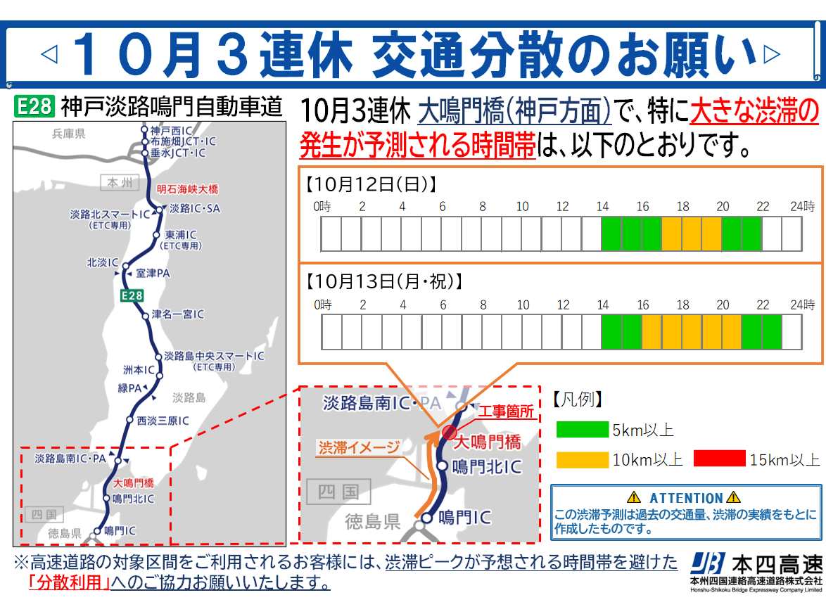 規制箇所　鳴門北IC～淡路島南IC