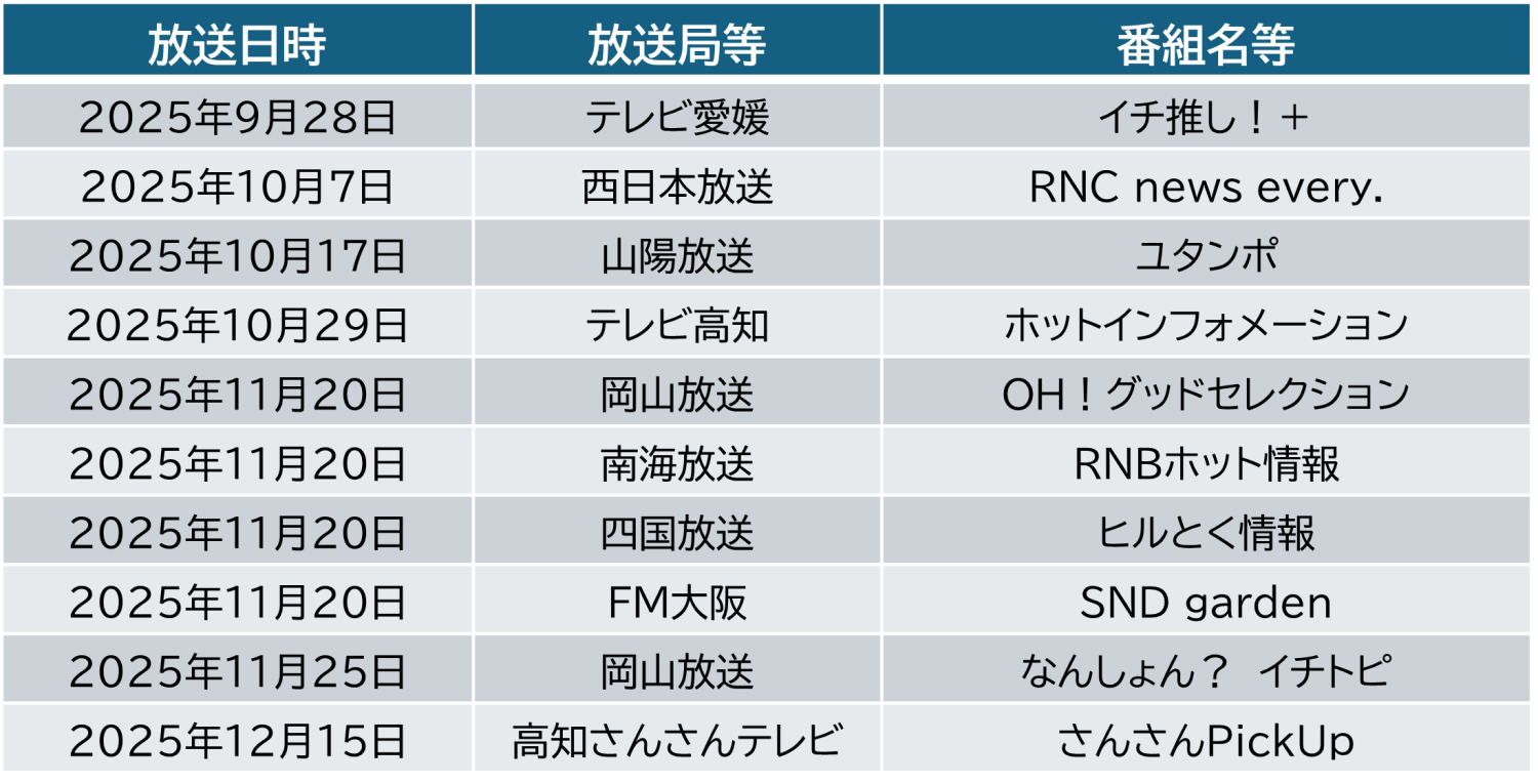 メディア出演・紹介情報