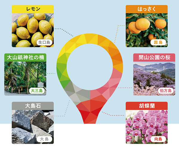 ピンの6色はしまなみ海道の6つの島のイメージ