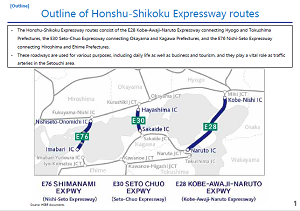 The Effects of Honshu-Shikoku Bridges