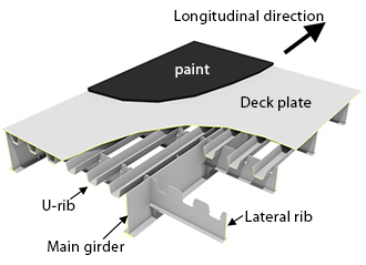 Orthotropic steel deck