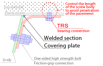 Repair cross-section diagram