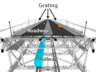 Cross section of Seto Ohashi bridge girders