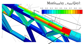 Analysis result with fiber model (the maximum response)