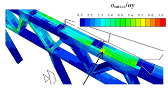 Analysis result with FEM shell element (the maximum response)