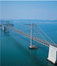 Seto-Ohashi Bridges (Seto-Chuo Expressway)