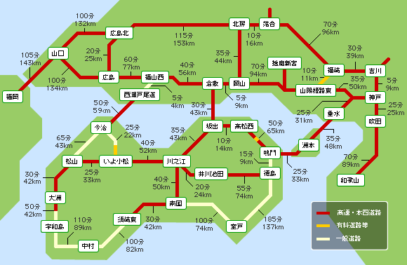 主要都市・IC間タイムテーブル 