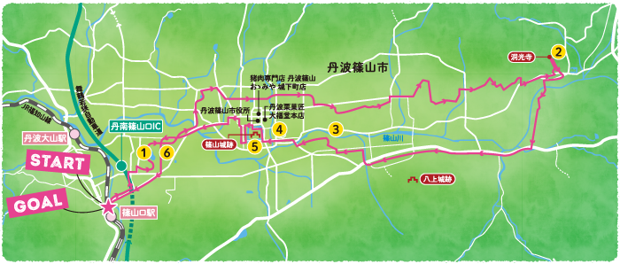 サイクリングコース