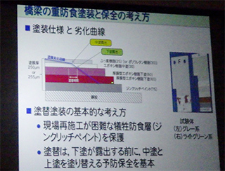 橋梁の塗装について