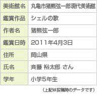 せとうち美術館ネットワーク・本州四国連絡高速道路株式会社							ENGLISH		JB本四高速