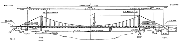 下津井瀬戸大橋1