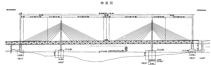 櫃石島橋1