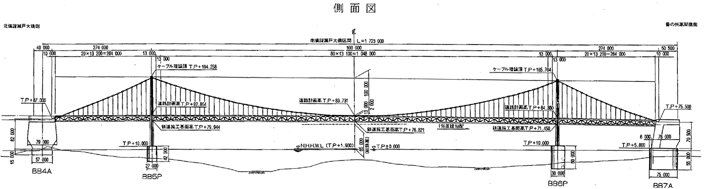 南備讃瀬戸大橋1