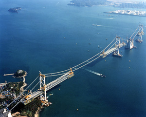 写真：架設が進む北備讃瀬戸大橋