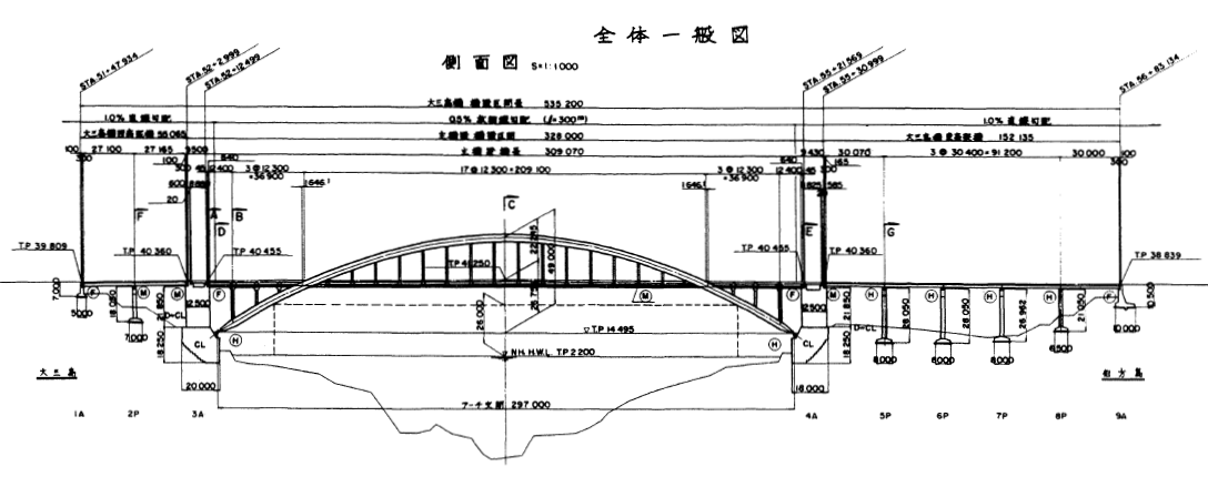 大三島橋橋梁一般図
