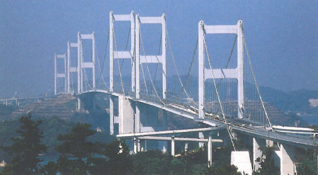 来島海峡大橋